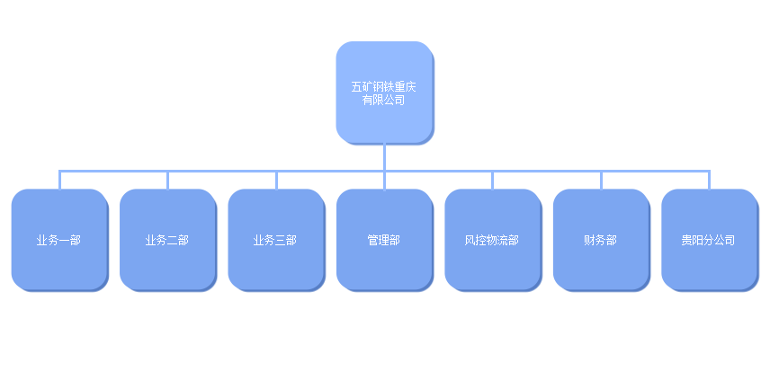z6com������-(�й�)��˾�ٷ���վ